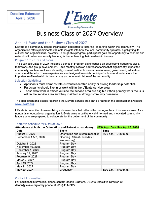 Application Class of 2025